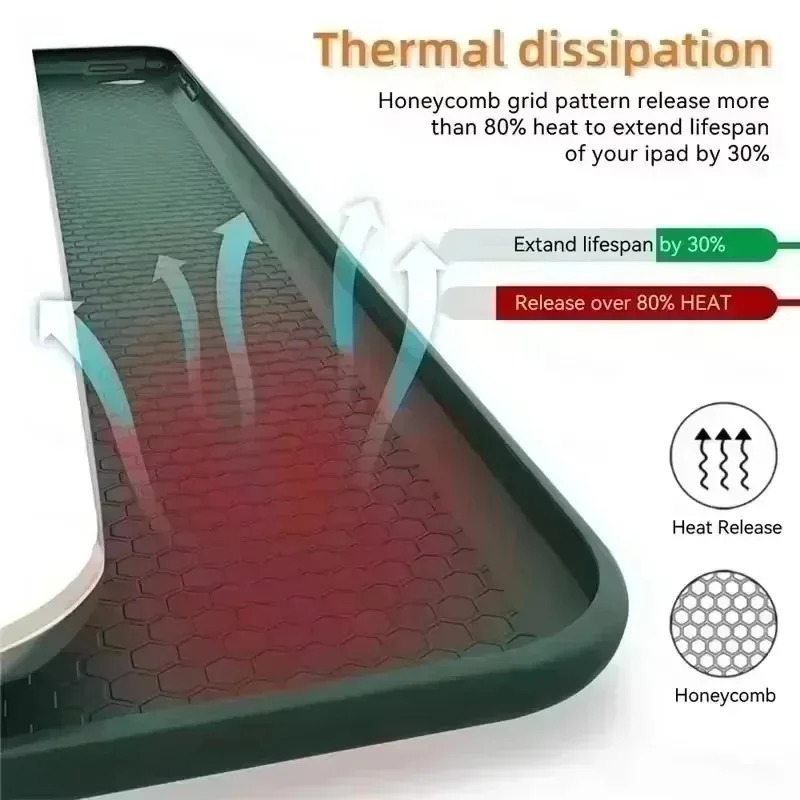 For Lenovo Xiaoxin Pad Pro/GT1 - Cidea Tablet Accessories ulasan dan harga