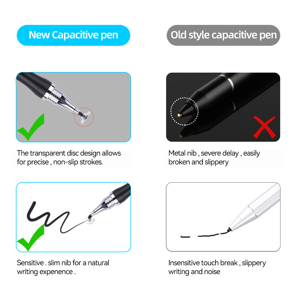 2in1 Stylus Pen Universal Draw - Drawing Tablet Pen Accessories ulasan dan harga