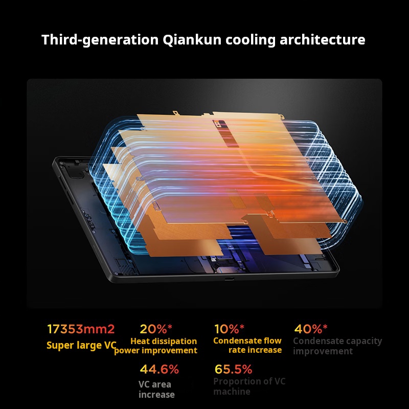 Lenovo Legion Y700 Gen 5 Gamin - Tablet Gaming Accessories ulasan dan harga
